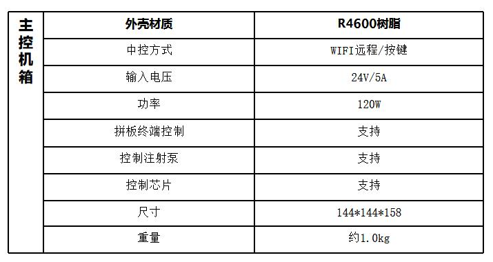 中控箱.png