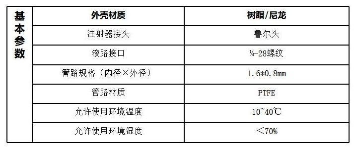 基本参数.png