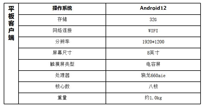 平板客户端.png