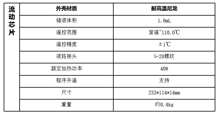 流动芯片.png