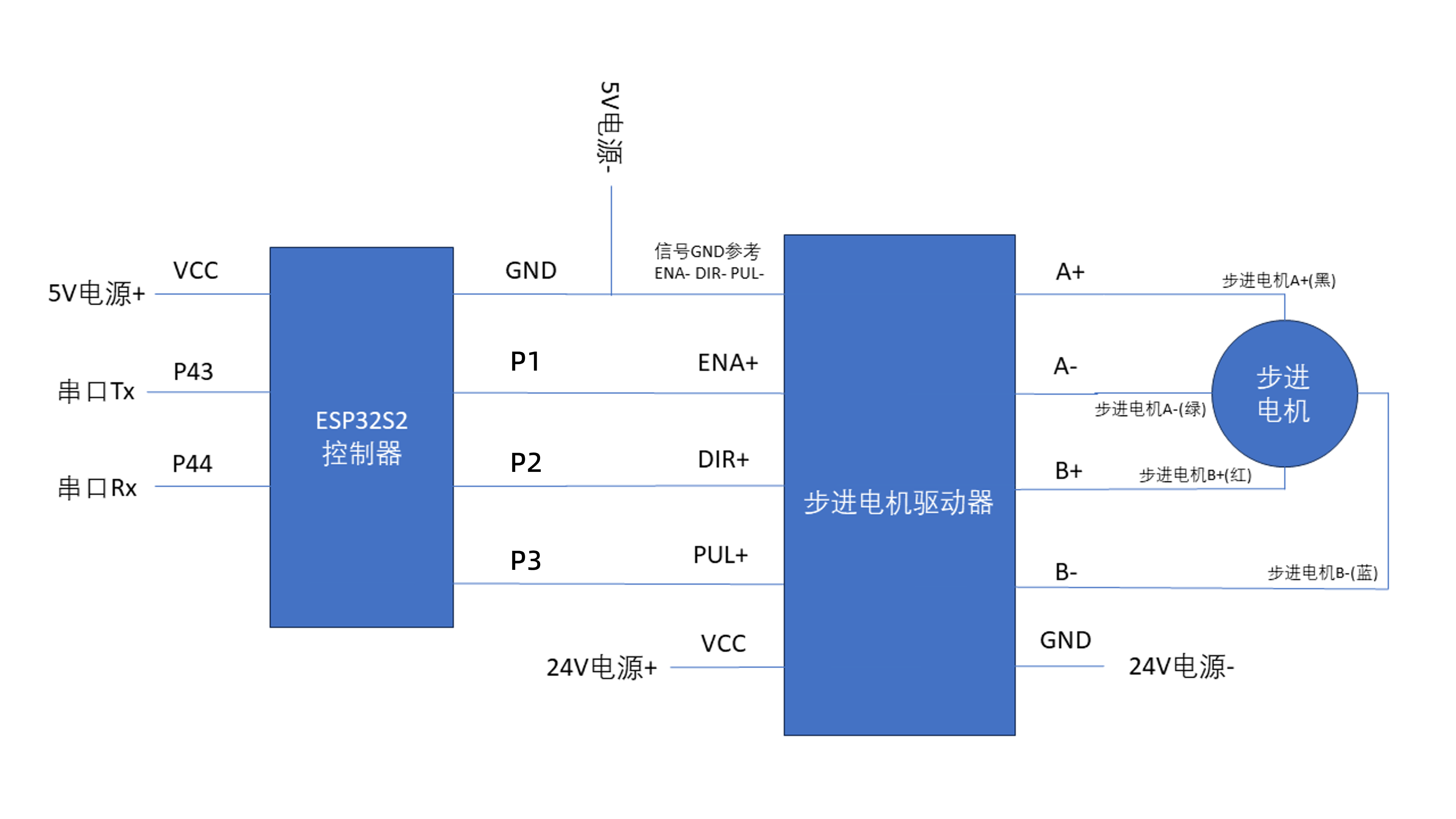 电路连接图.png