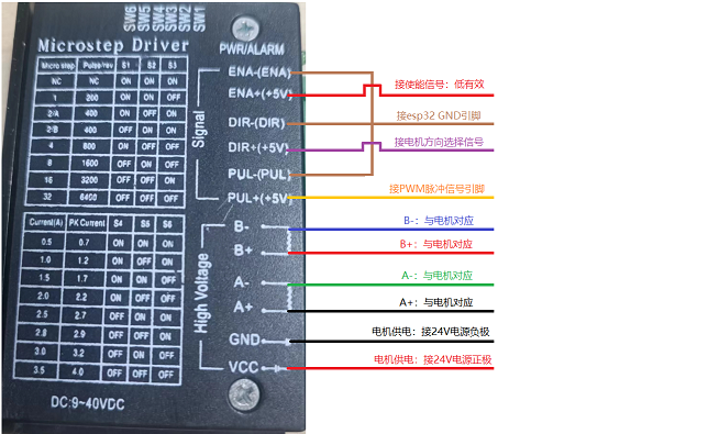 stepping_motor_example.png